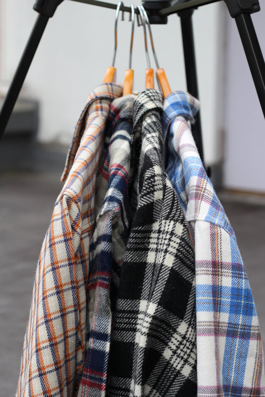 Men's Check Flannel Shirt x4点