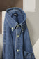 Old Uniqlo Items x8点