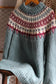 Vintage Nordic Design Knitwear x3点